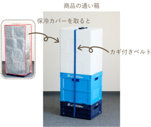 通い箱カギ付きベルト
